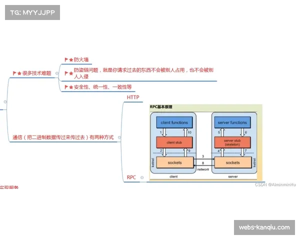 热火均衡火力架构展现战术稳定性 去中心化模式降低单点失败风险